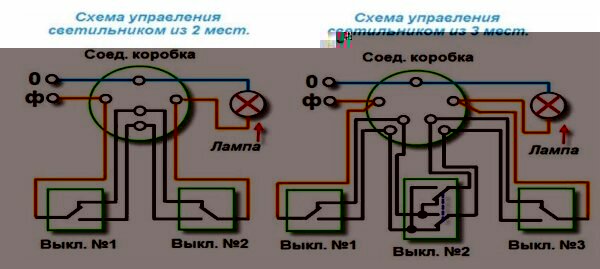 Разновидности и условные обозначения на схемах - изображение 31
