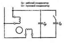 Схема подключения пускового конденсатора к обмоткам двигателя компрессора