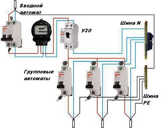 Типовая схема электропроводки