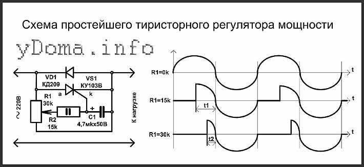 Схема простейшего тиристорного регулятора температуры паяльника