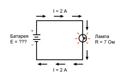 Рисунок 4 Пример 3. Известны ток в цепи и сопротивление лампы