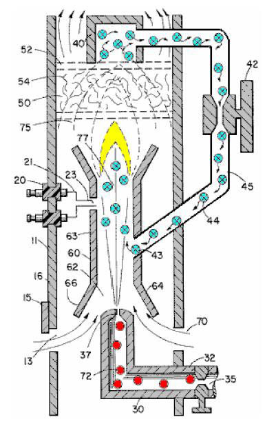 Водяная топливная ячейка Мейера - схема, возможность сделать своими руками