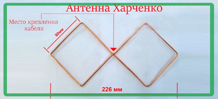 Как сделать зигзагообразную антенну Харченка своими руками