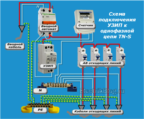Схема подключения УЗИП к однофазной цепи TN-S