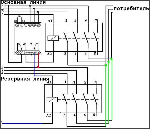 Схема монтажа для использования резервной линии подачи тока
