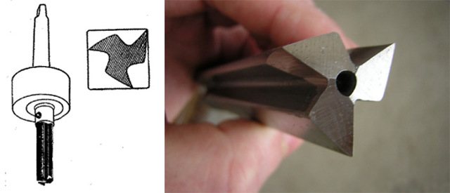 Сверло для квадратных отверстий: сверло Уаттса и треугольник Рело