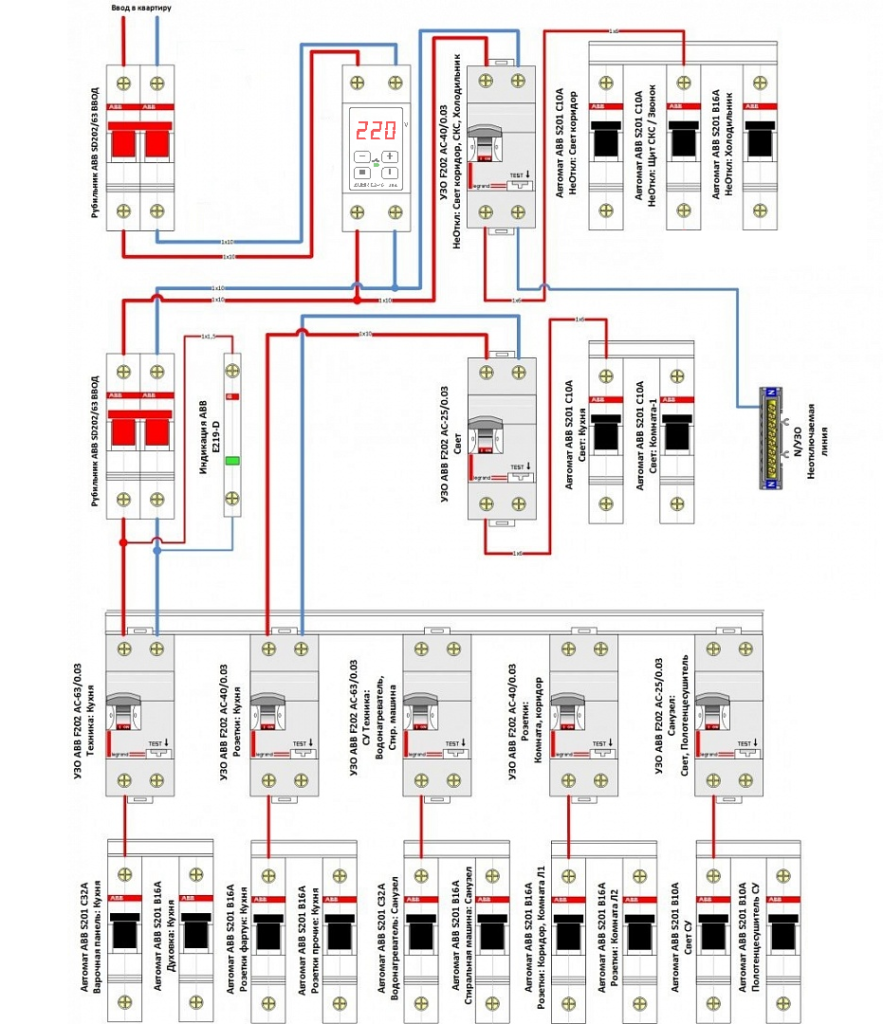 Visio схема электрощита